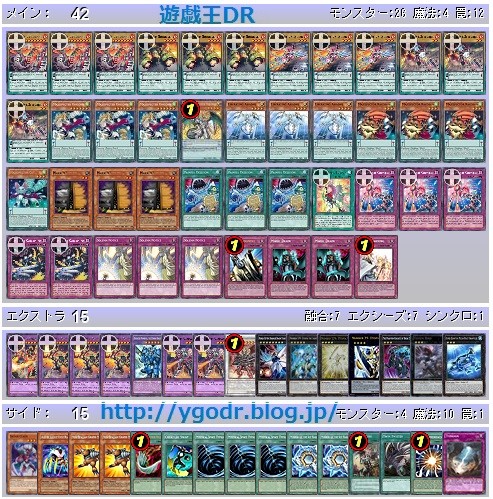 足立CS優勝 メタルフォーゼ デッキ