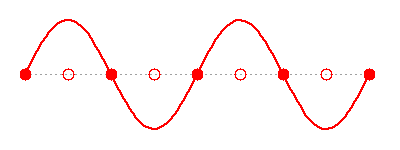 ミュージシャン カプチーノ日記 ミュージシャン カプチーノ日記