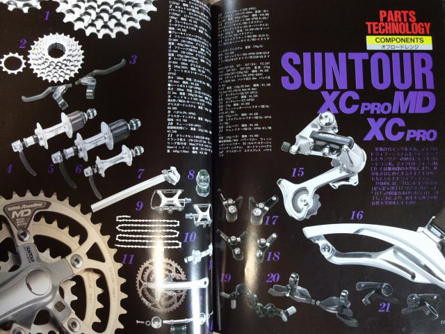 suntour フリーコグ サンツアー 前田工業 18T suntour フリーコグ サンツアー 前田工業 18T