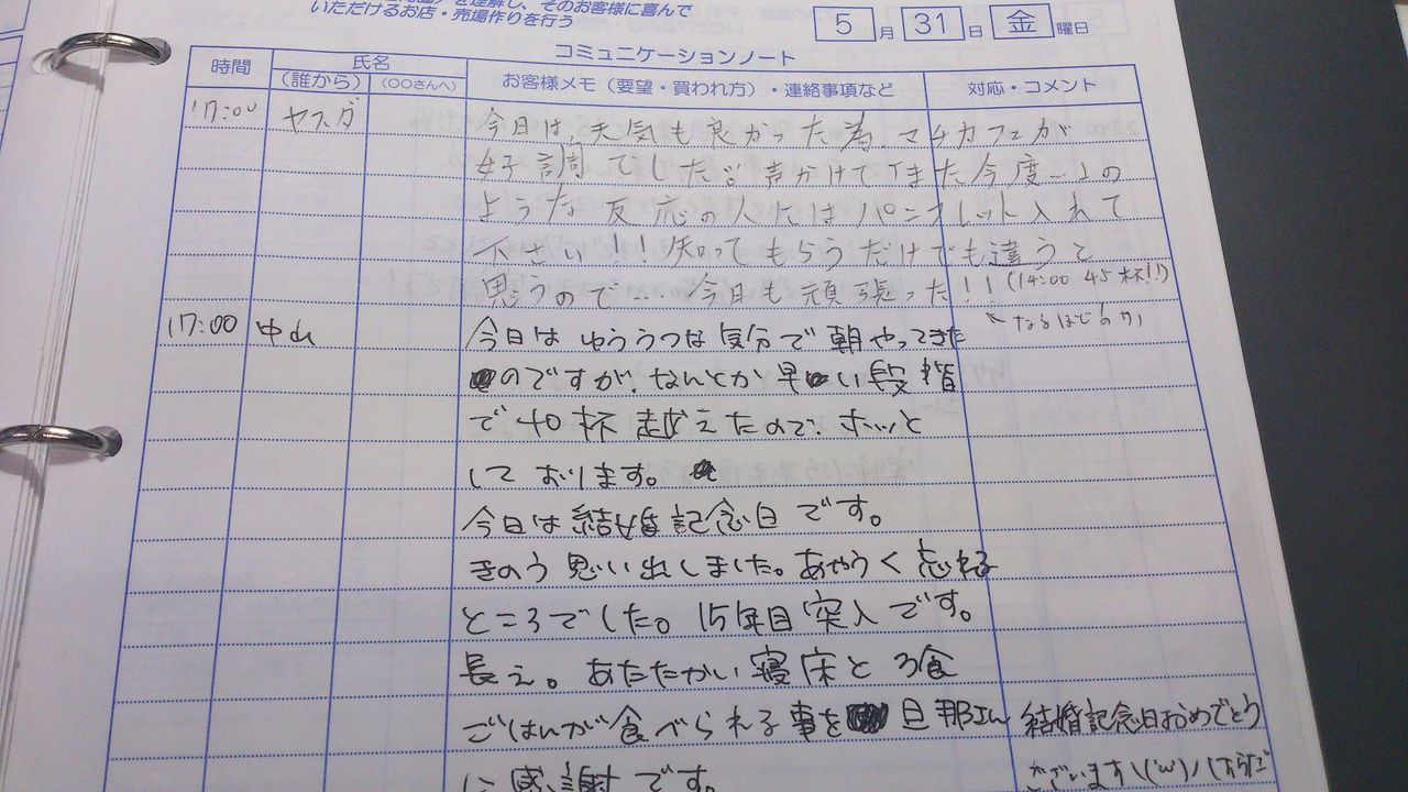 13年06月 Progress通信 13年06月 Progress通信