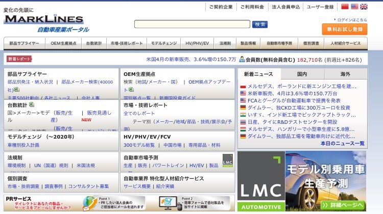 ラインズ マーク