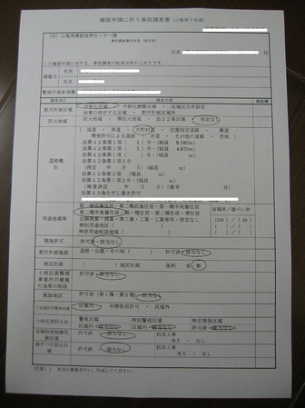BlogPaint