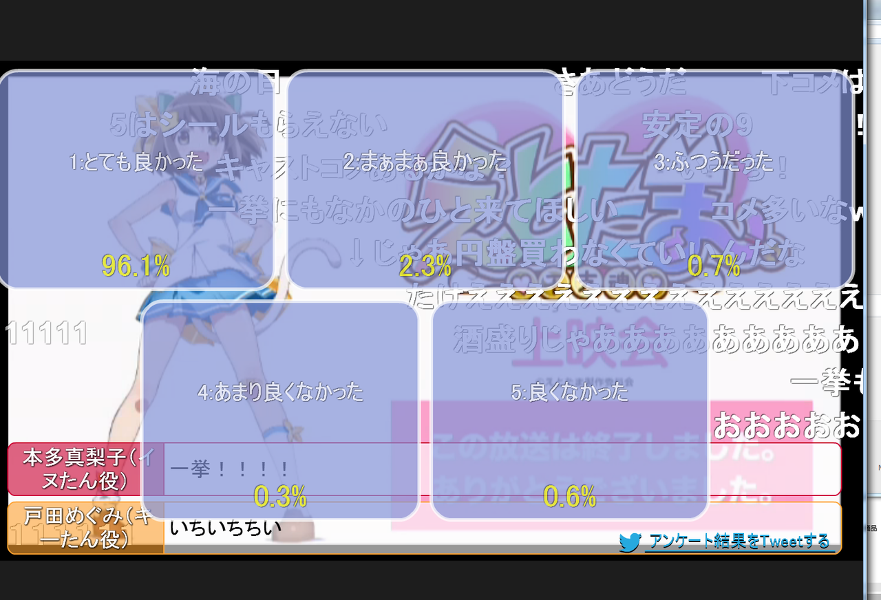 アニメ えとたま の最終回が神すぎてニコ生がすごいことになってる件 萌えアニまとめ