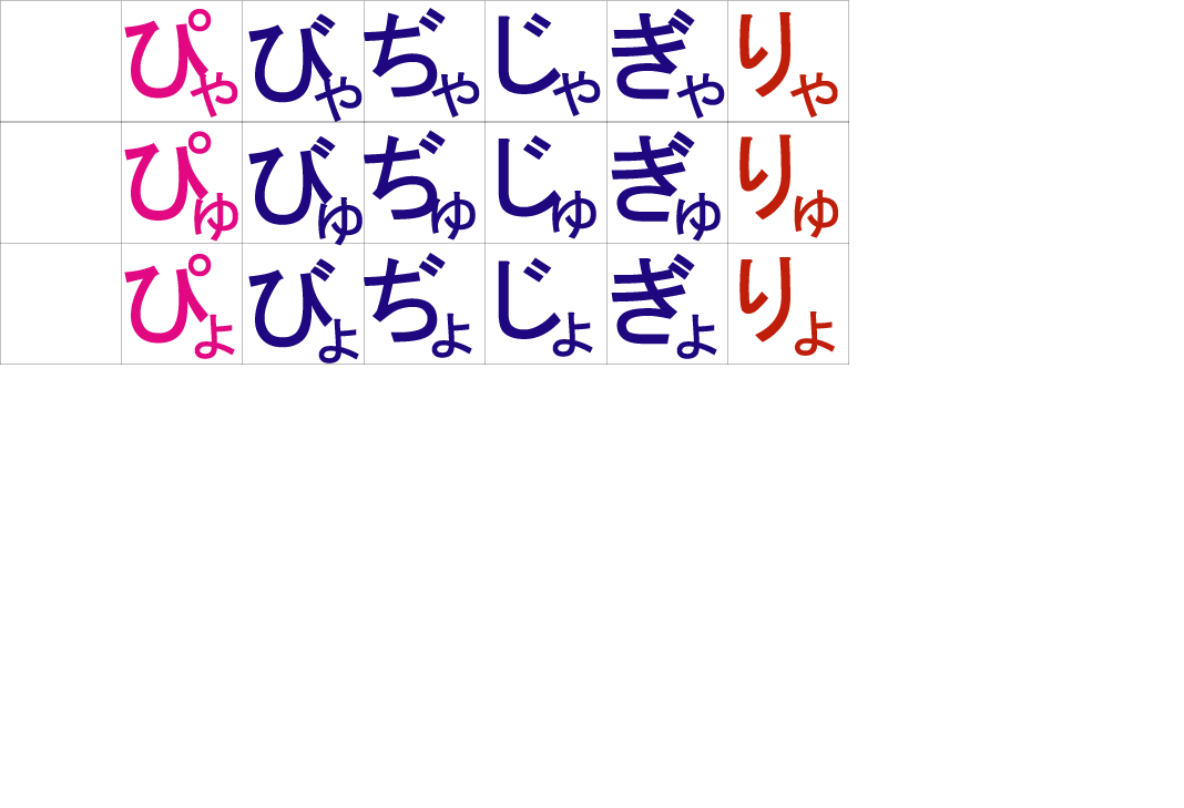 ひらがなカード 野生児改造計画 ーお受験の道ー
