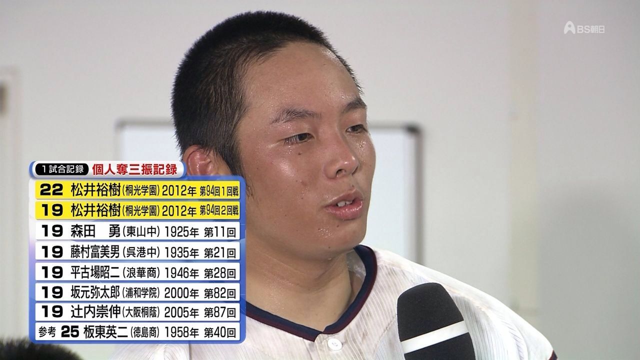 画像 楽天 松井裕樹の顔wwwwwww しぞどき 画像 楽天 松井裕樹の顔wwwwwww しぞどき