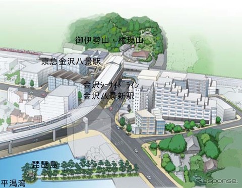 京急金沢八景駅の完成図