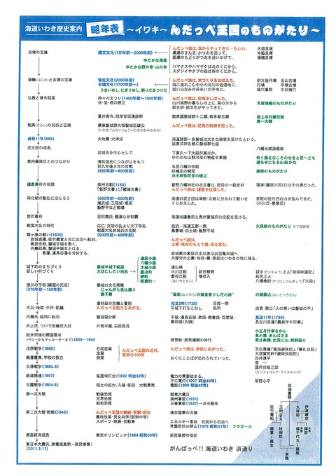 20130613085758-0001