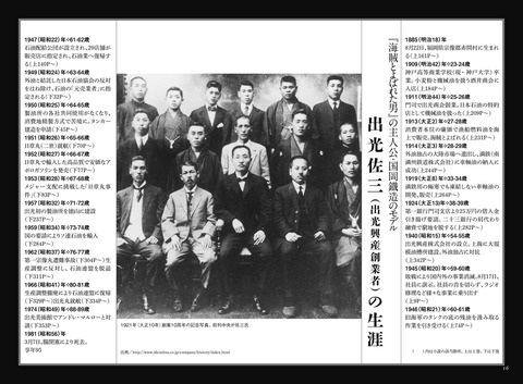 吉田みきと ほぼ毎日ブログ 読書