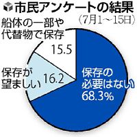 20130805-969408-1-N