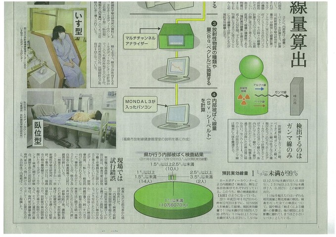 20130228134742-0002