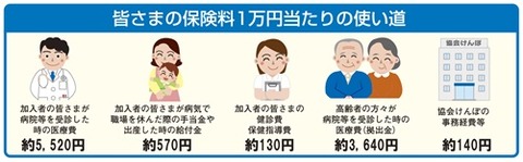 吉田みきと ほぼ毎日ブログ 思索