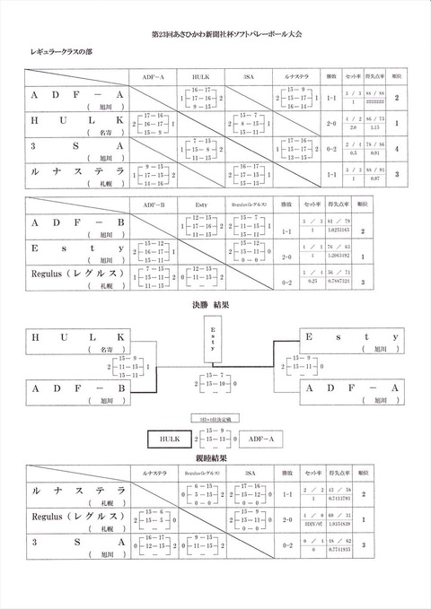SCN_0002_R