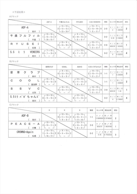 SCN_0005_R