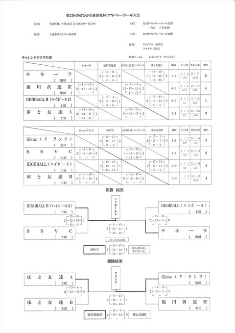 SCN_0003_R