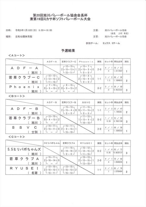 SCN_0006_R