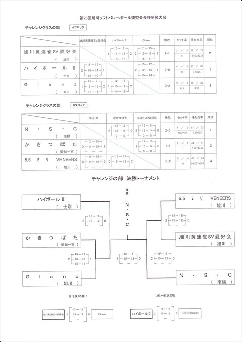 SCN_0001_R