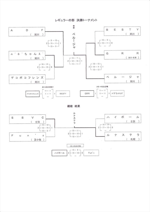 SCN_0003_R