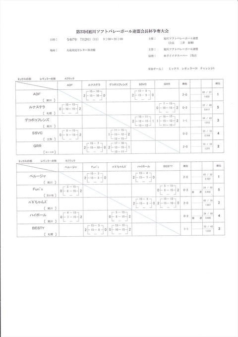 SCN_0002_R