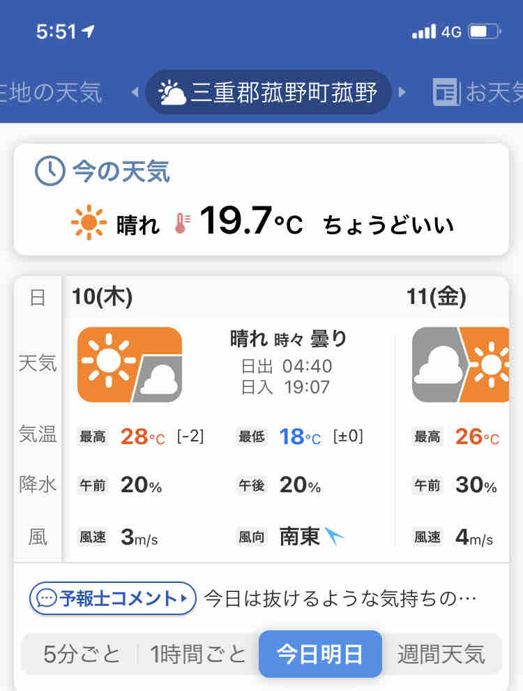 6 10 木 今朝の御在所岳 鈴鹿山脈 もっさんのちょこっと寄り道blog