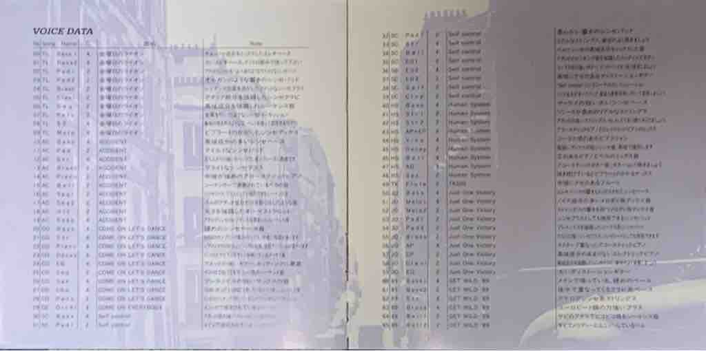 Vol.31】YAMAHA EOSシリーズ専用ボイスカード＆サウンドディスク紹介