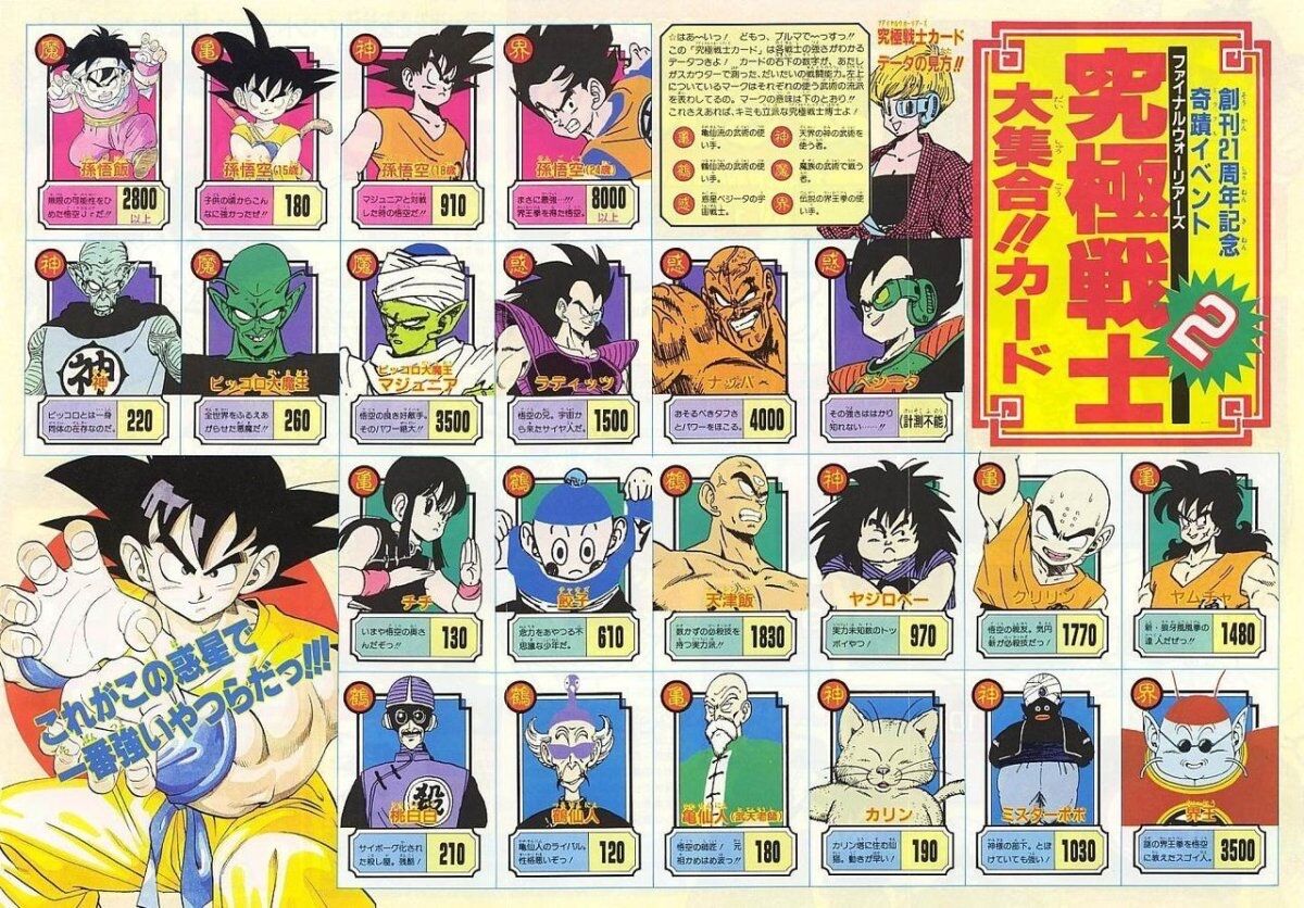 ドラゴンボール ヤムチャの全盛期の戦闘力wwwwwwwwww あまゲー速報 ドラゴンボール ヤムチャの全盛期の戦闘力wwwwwwwwww あまゲー速報
