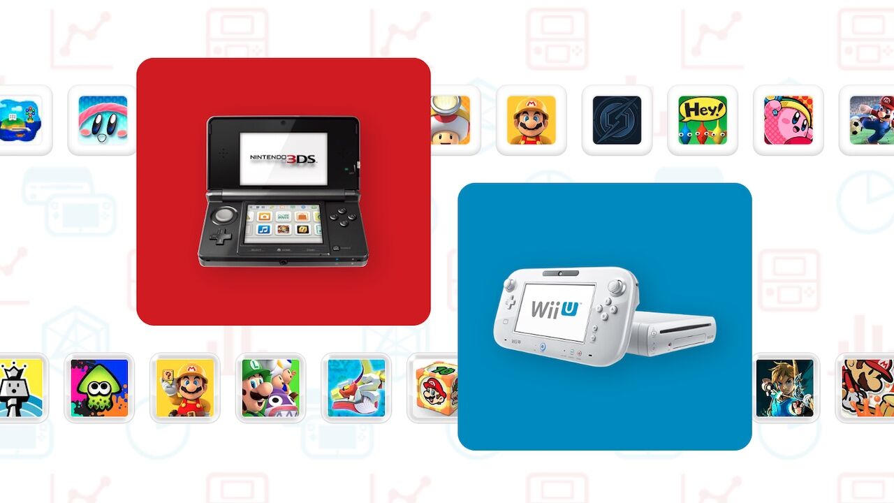 【悲報】駆け込みで3DS WiiUのDLゲー買った奴の末路・・・