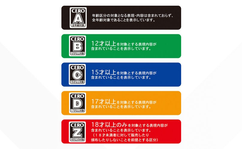 「CERO」とかいうゴミ、いい加減なんとかならんの？