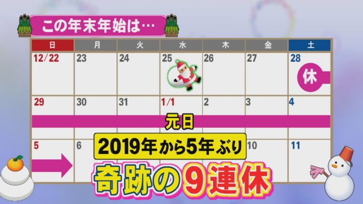 【年末年始】この9連休にやるゲーム挙げてけ