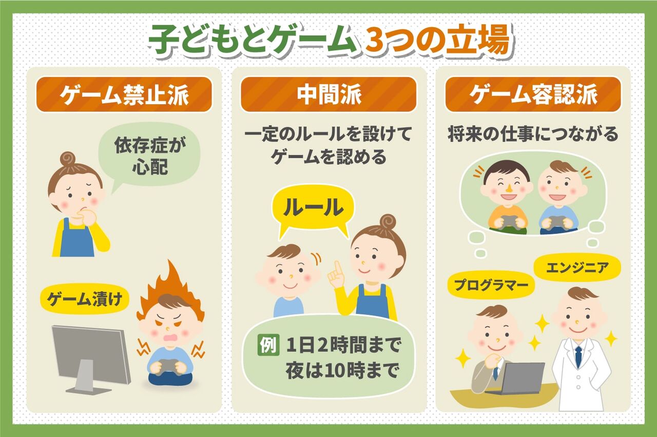 東大生が「子供のゲームを禁止する親は頭が悪い」と考える理由