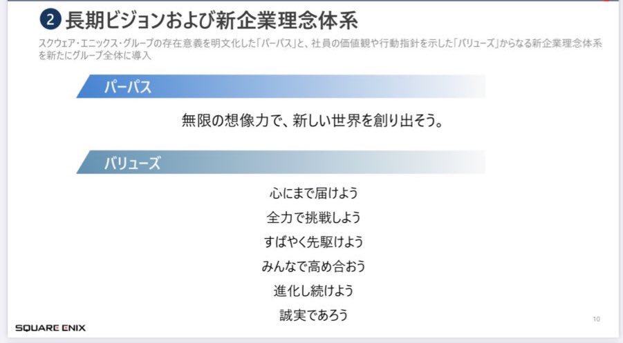 【悲報】スクエニ、量より質に転換したはずなのに次々とクソゲーを出してしまう