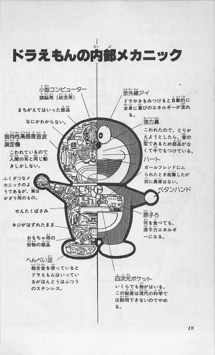 値段 ドラえもんっていくらくらいで買えると思う あまゲー速報 値段 ドラえもんっていくらくらいで買えると思う あまゲー速報