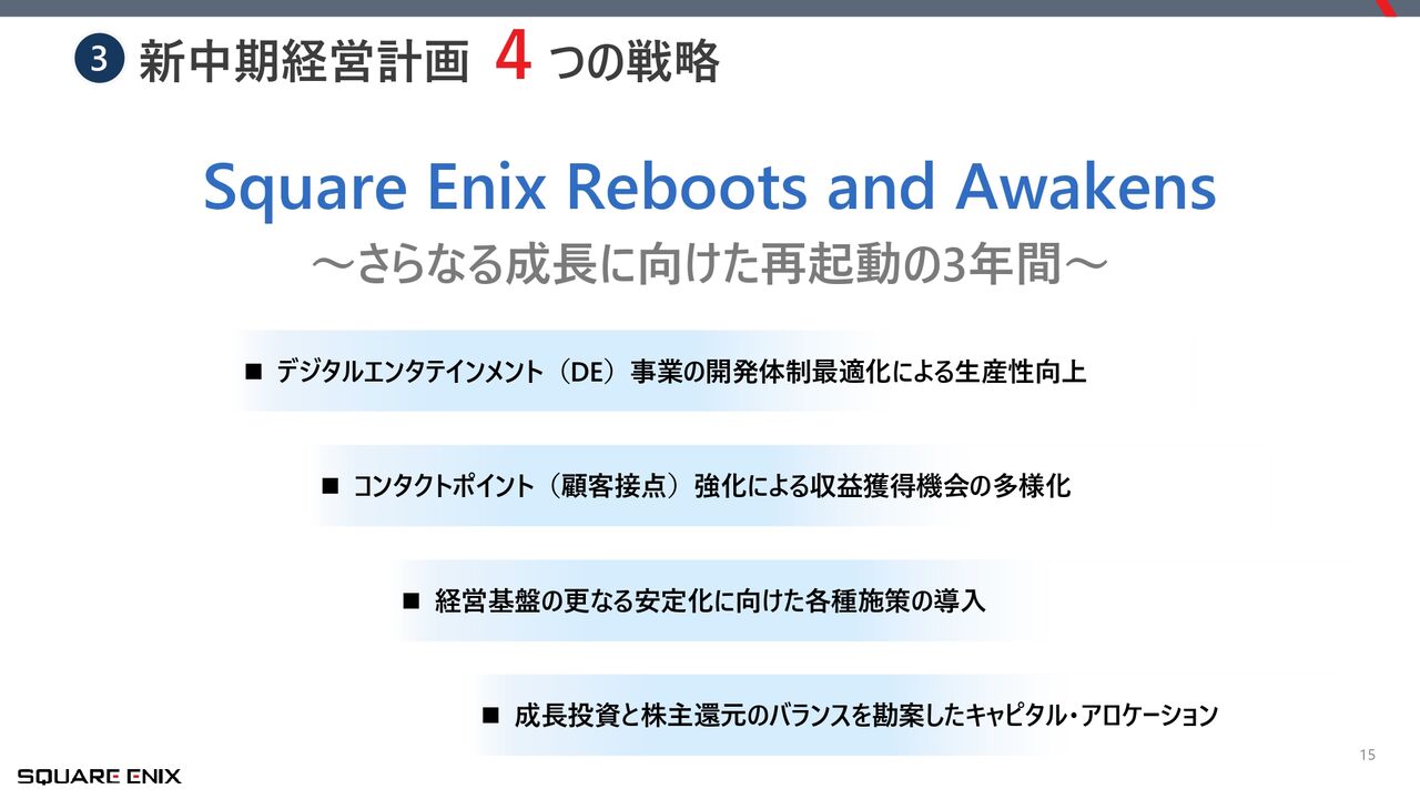 スクエニ再起動の３年改革って、FF7＆FF16の失敗のせいなの？