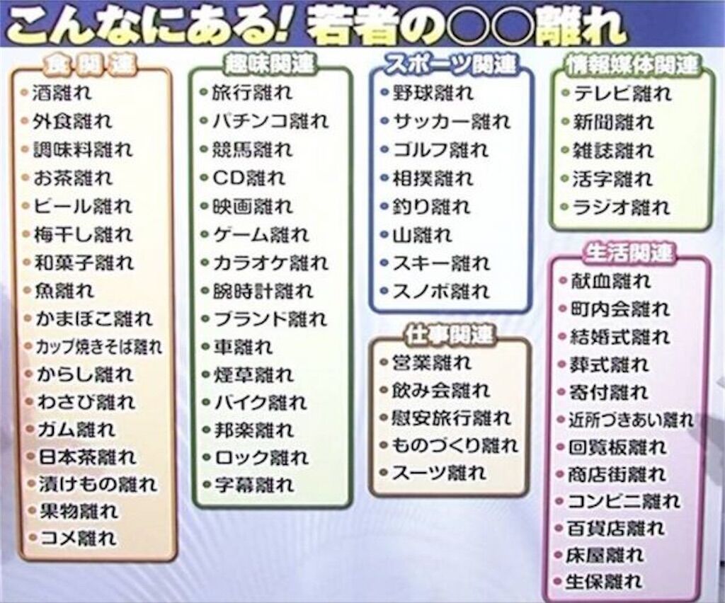【悲報】若者「車いりません彼女いりませんタバコ吸いません酒飲めませんゲームはソシャゲと無料FPS」