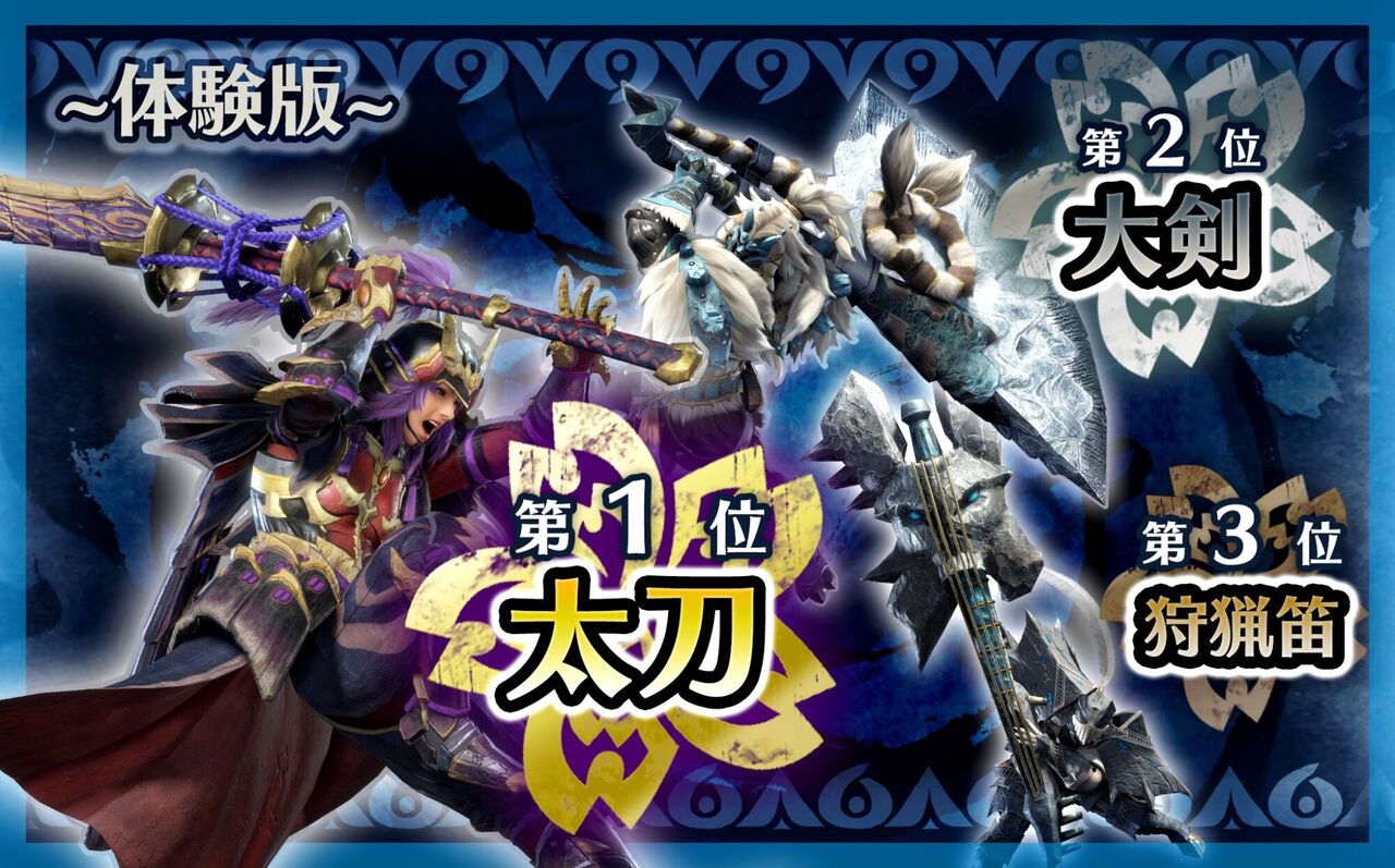 モンハンライズ どの武器使ったらええんや ええんや あまゲー速報