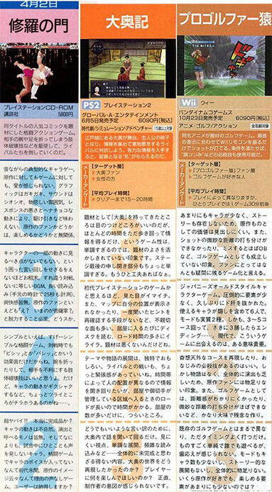 ファミ通クロスレビュー「これはクソゲーです！10点満点中２点！」←この頃のファミ通www