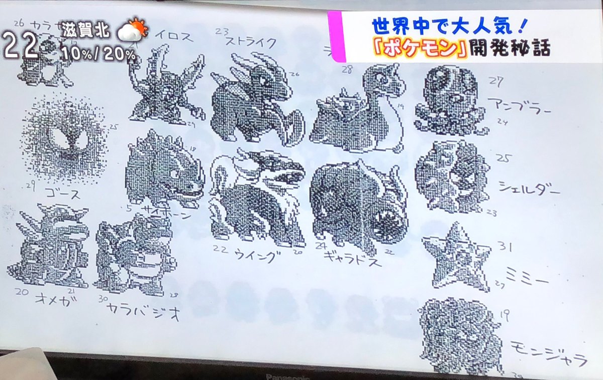 ナムコ「ポケモン？PS1の時代にGBのRPGが売れるわけないから却下」←これ