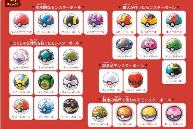 ポケモンで捕獲をクイックボールとかハイパーボールでやってるのクソダサいよね