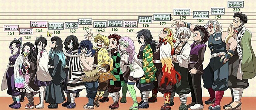 たぬかな 鬼滅の刃 炭治郎は人権なし170 以下のアニメキャラにも言及 あまゲー速報