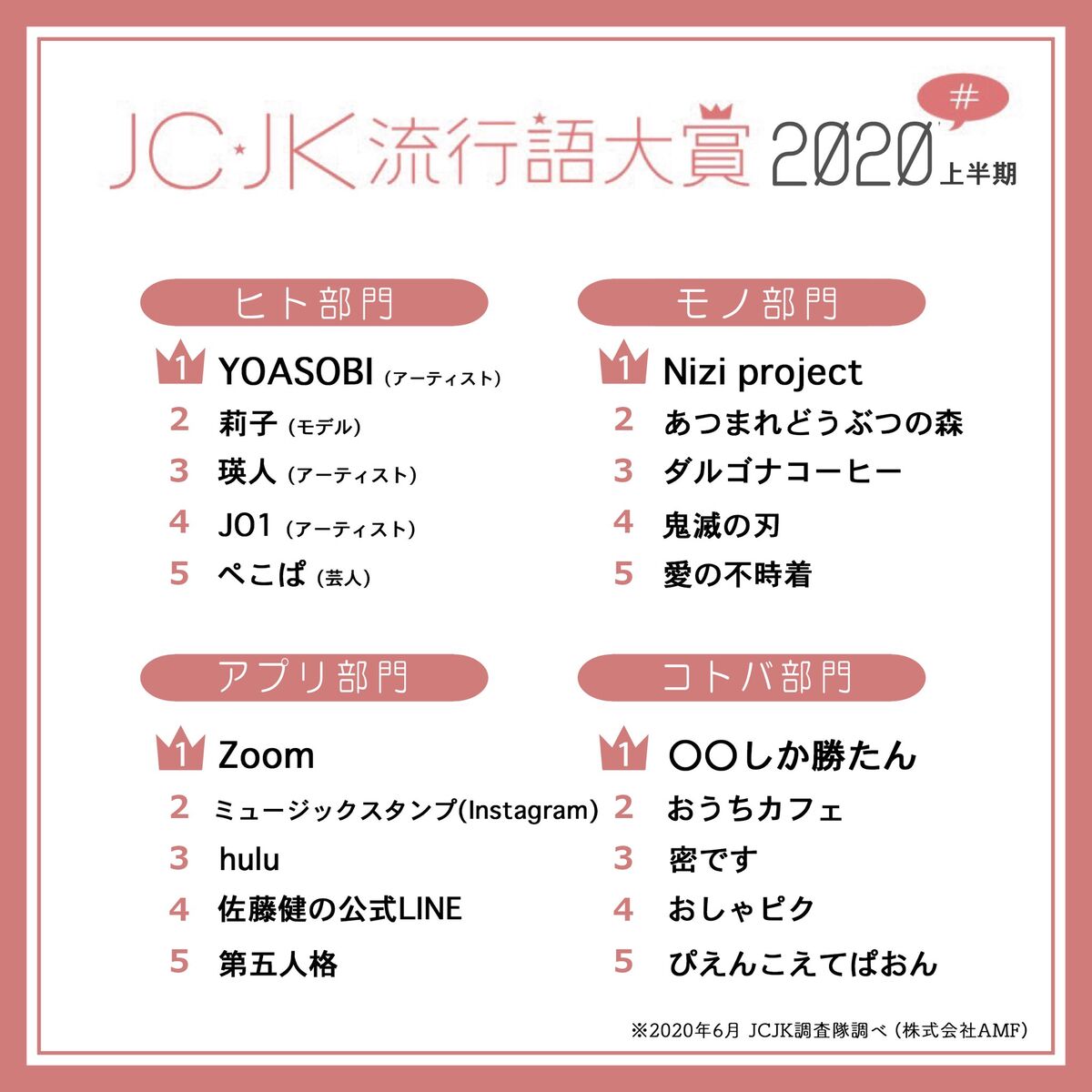あつ森 で人気漫画家がマイデザインを公開 あまゲー速報 あつ森 で人気漫画家がマイデザインを公開 あまゲー速報