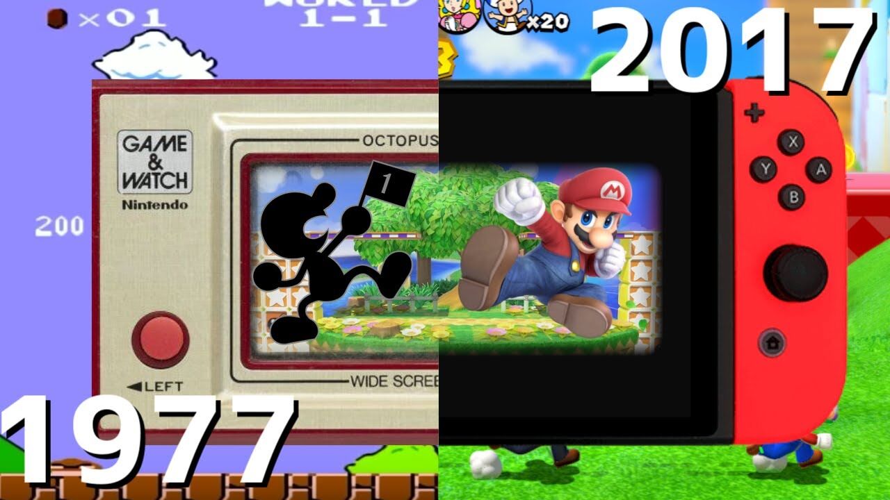 昔に比べてゲームの進化って鈍化してね？？？