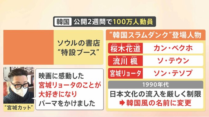 かつてノージャパンの先頭に立っていた韓国中央省庁がスラムダンクのポスター掲載wwwwwwwww