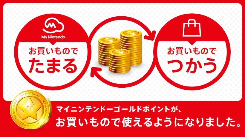 【悲報】マイニンテンドーゴールドポイント終了のお知らせ…