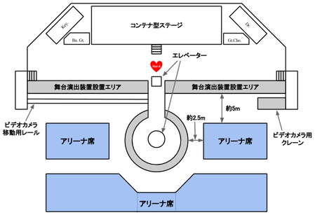 ライブツアー2014 - プレミアムライブ(2)