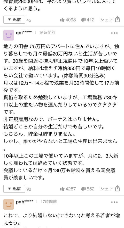 絶望】ヤフコメ民、派遣社員・手取り12万円の底辺生活してたｗ : 就活 