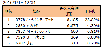 20161231_kasikabu