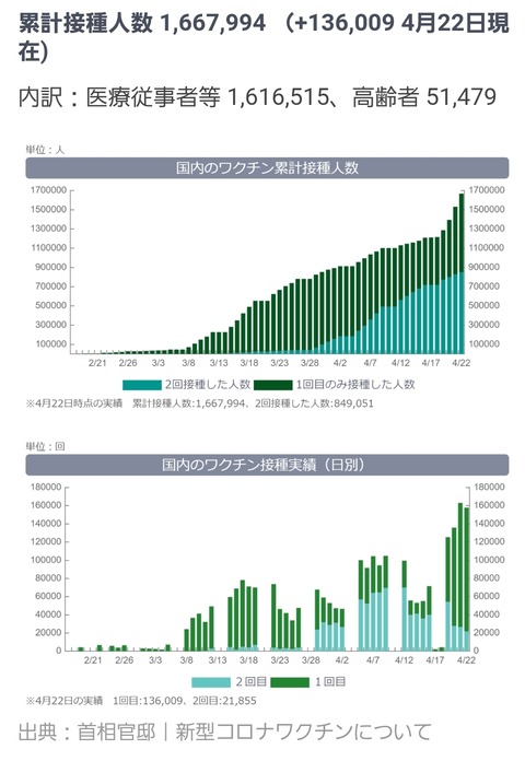 SmartSelect_20210424-034526_Yahoo!