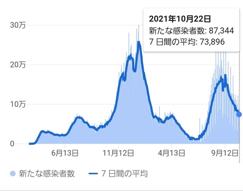 SmartSelect_20211024-065223_Google