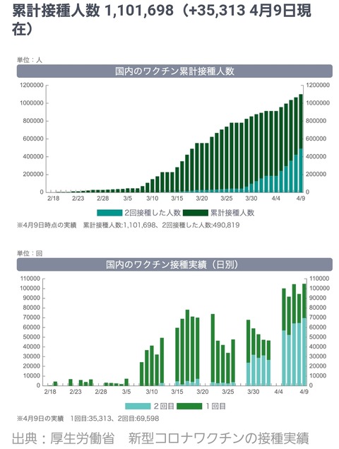 SmartSelect_20210410-061557_Yahoo!