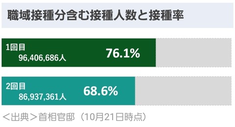 SmartSelect_20211023-203634_Yahoo!