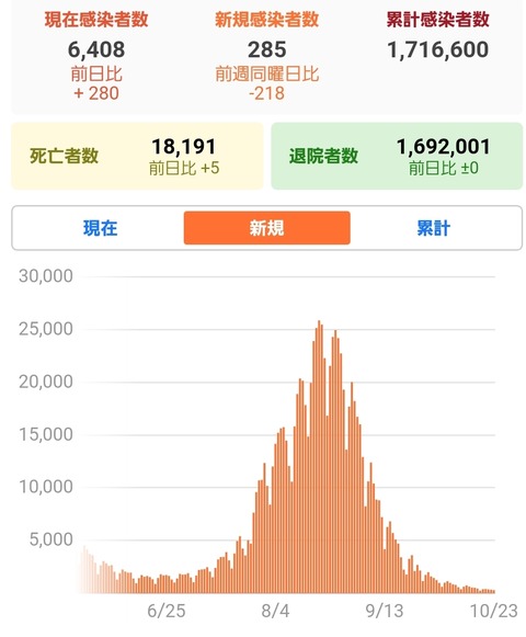 SmartSelect_20211024-065110_Yahoo!